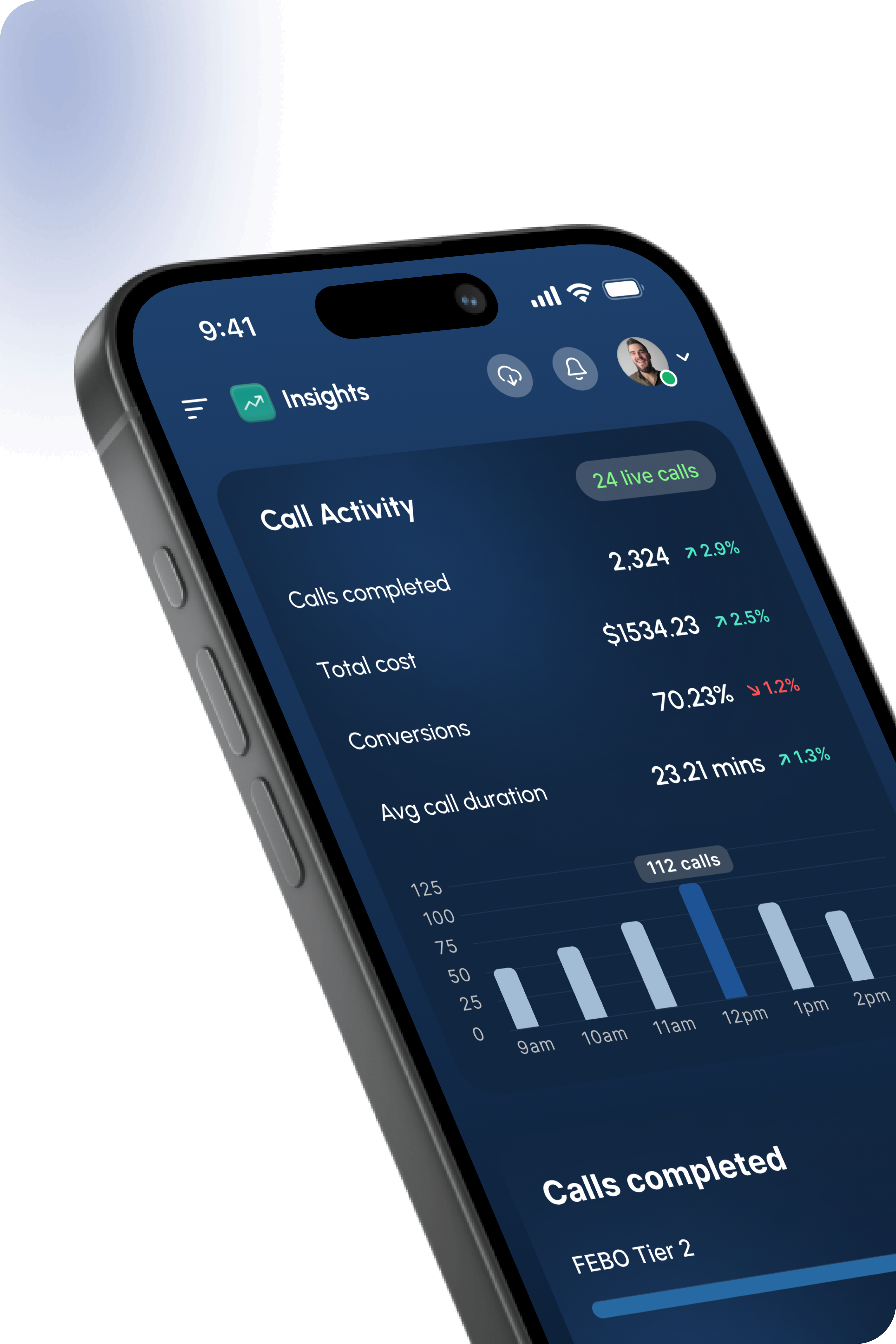 Intuitive Analytica - AI Marketing and Technology